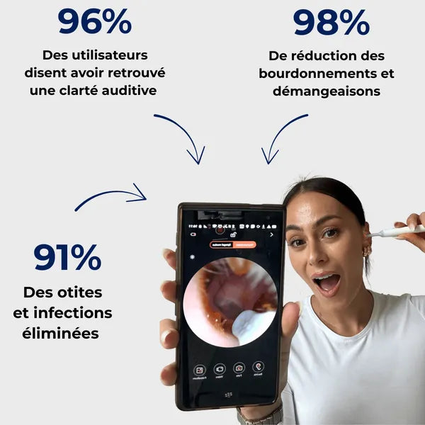 Nettoyeur d’oreilles avec caméra HD