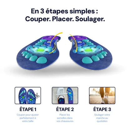 Semelles magnétiques de confort