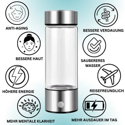 Hydrogen-Wasserflasche