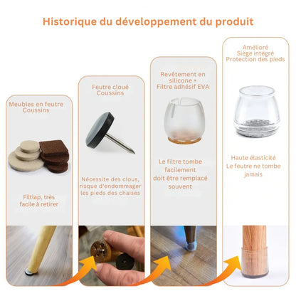 Protège-pieds en silicone pour chaises