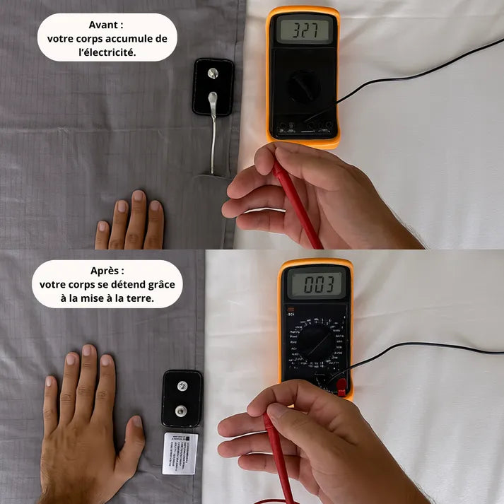 Tapis de Mise à la Terre Premium