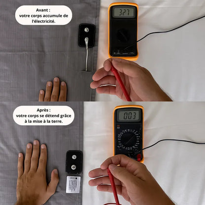 Tapis de Mise à la Terre Premium