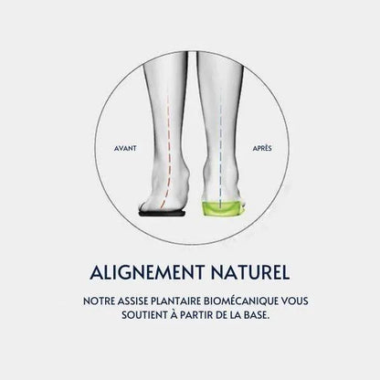 Sandales orthopédiques été