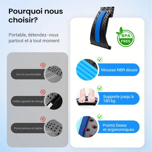 Étireur lombaire ajustable