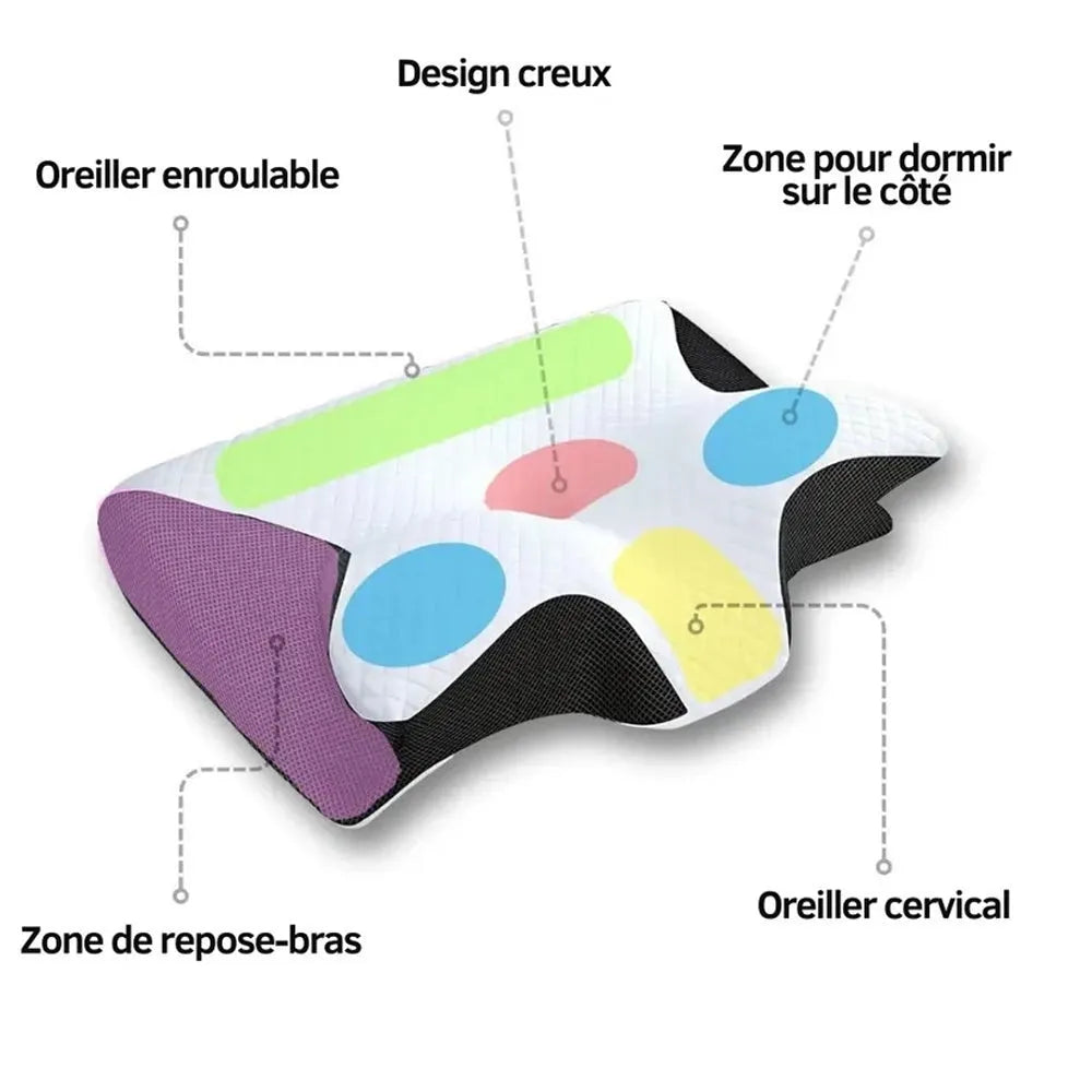 Oreiller médical ergonomique
