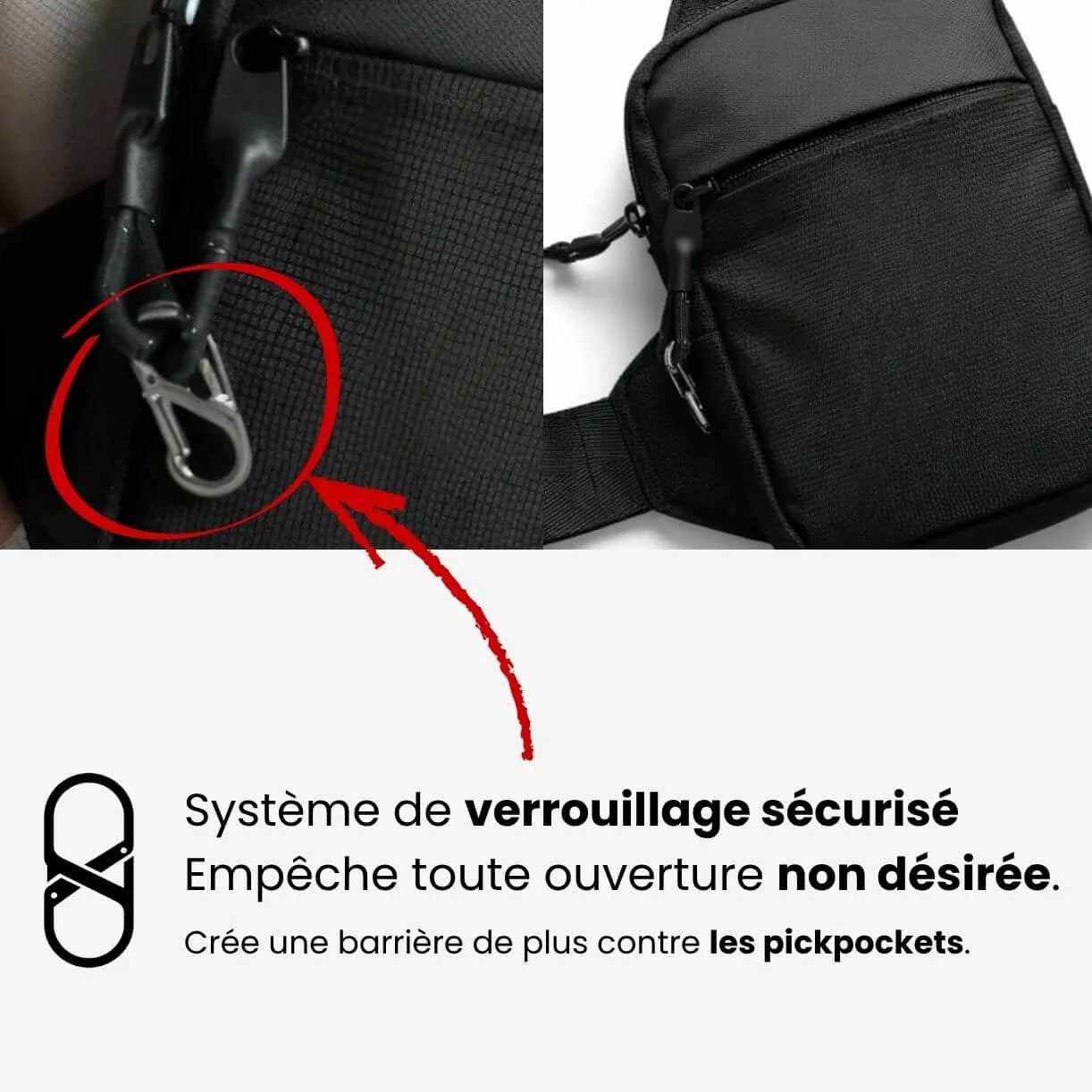 Sacoche compacte anti-vol