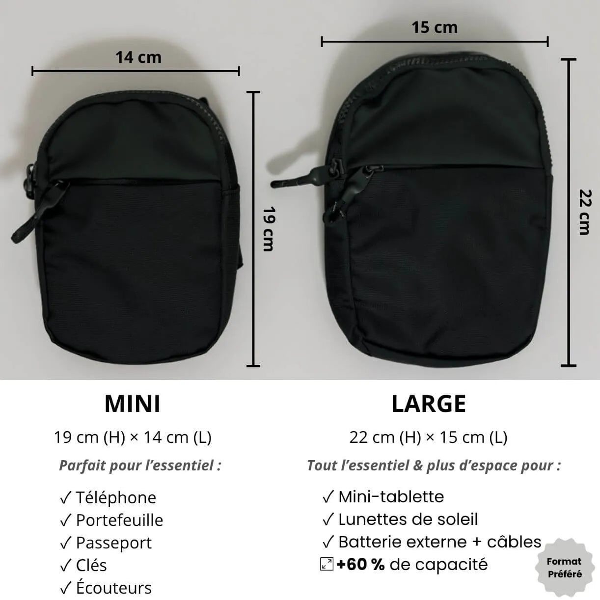 Sacoche compacte anti-vol