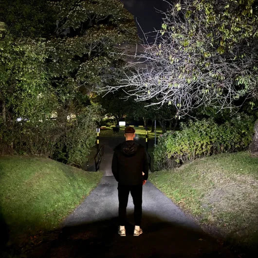 Lampe frontale panoramique 230°