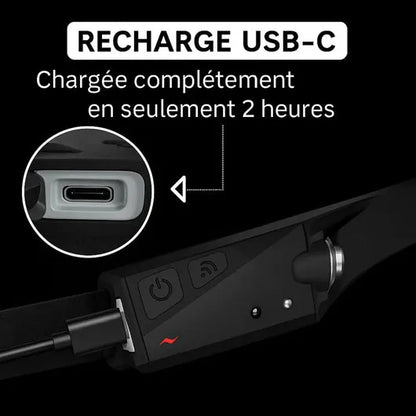 Lampe frontale panoramique 230°