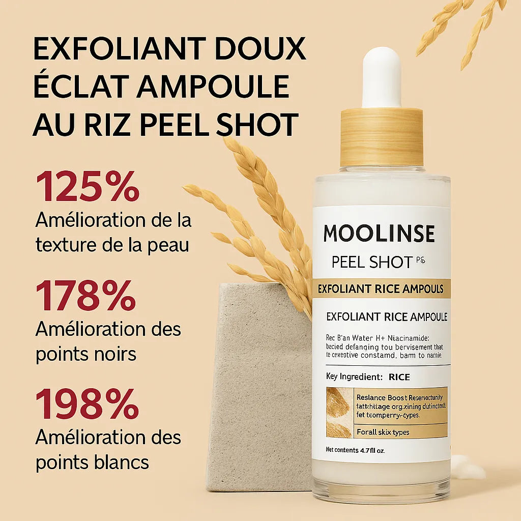 Sérum Exfoliant Pores & Imperfections