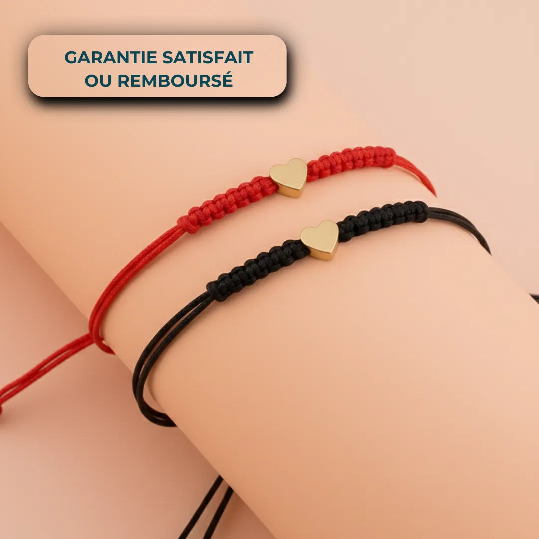 Bracelet Mère Fille