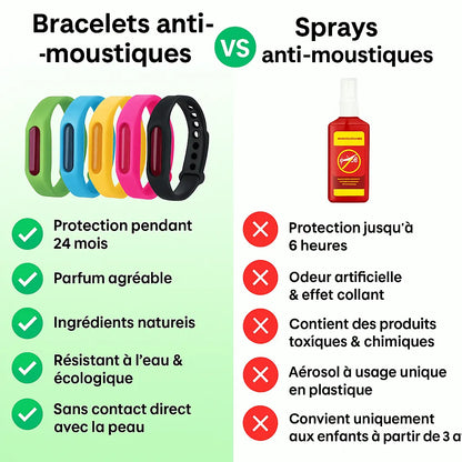 Bracelet anti-moustiques naturel