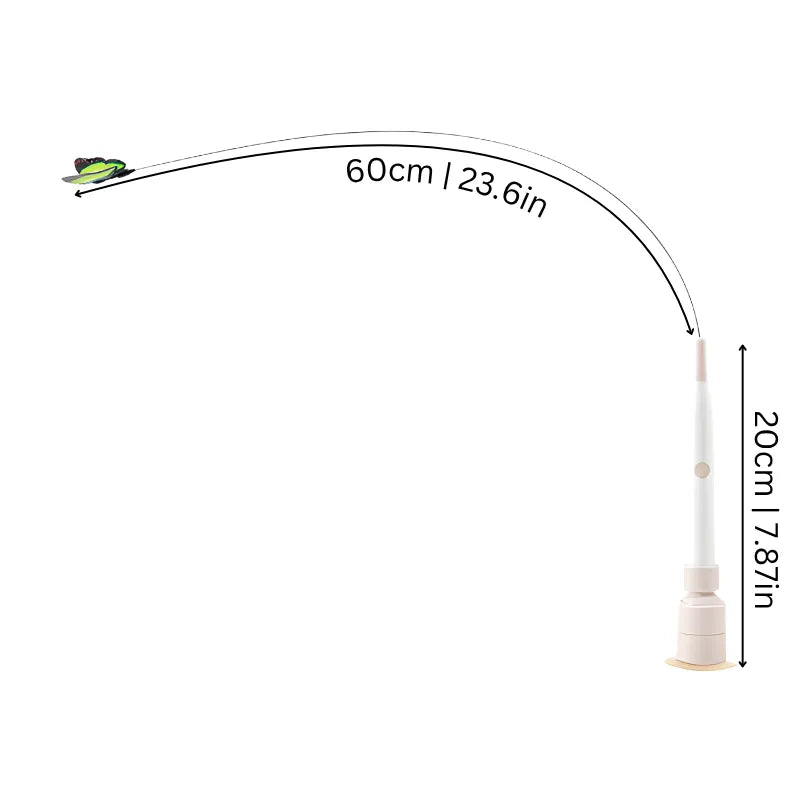 Elektrisches Schmetterlings