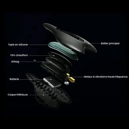 Appareil d’étirement pelvien