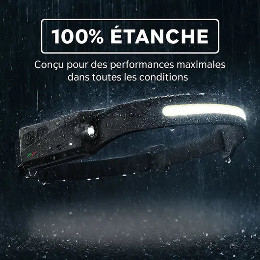 Lampe frontale panoramique 230°