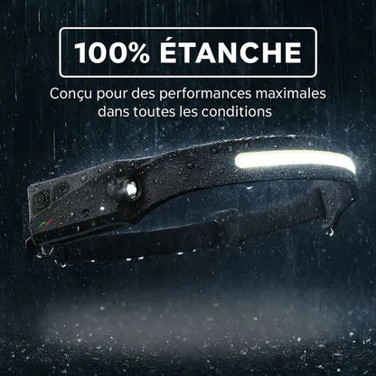 Lampe frontale panoramique 230°