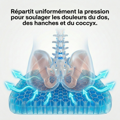 Ergonomisches Kissen gegen Schmerzen