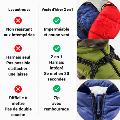 Veste d’hiver 2 en 1 pour chien
