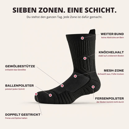 Chaussettes de Travail Renforcées et Respirantes