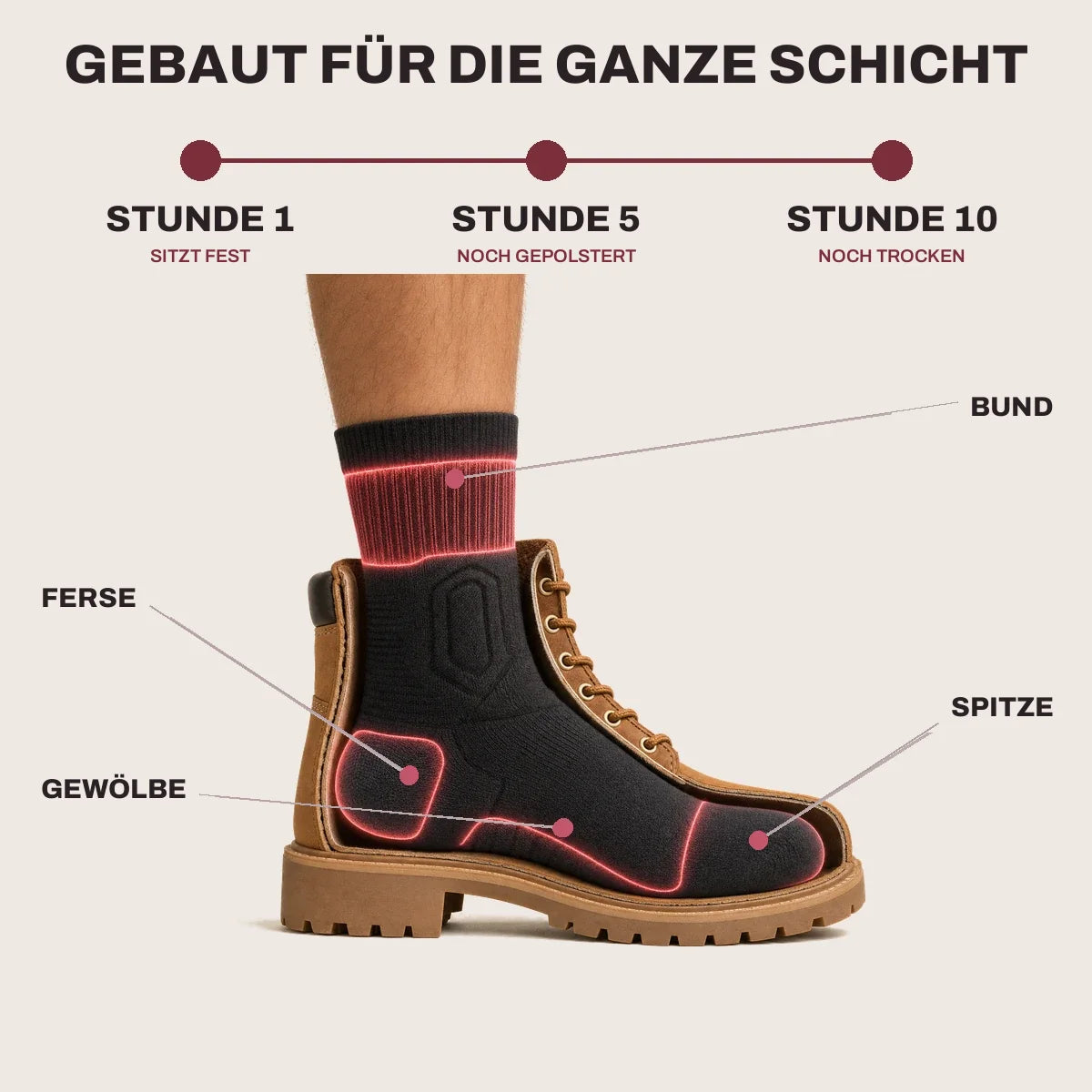 Chaussettes de Travail Renforcées et Respirantes