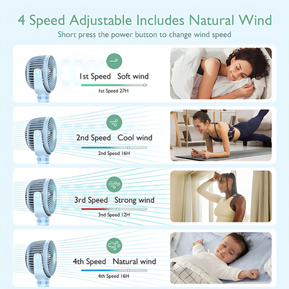 Tragbarer USB-Ventilator