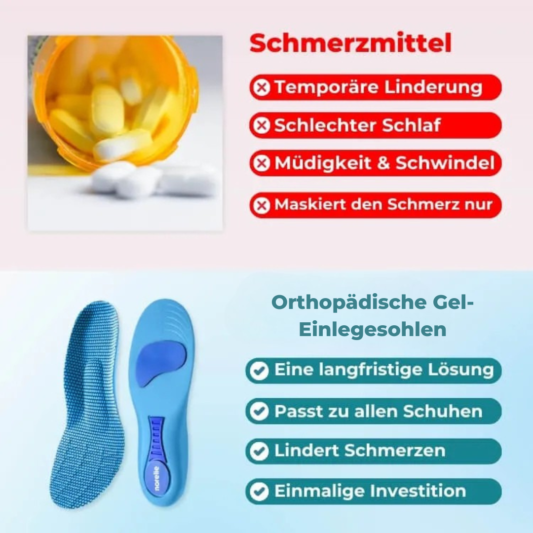 Orthopädische Gel-Einlegesohlen