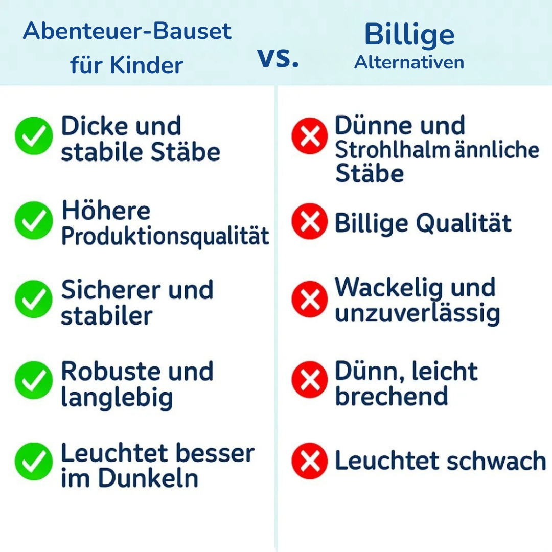 Abenteuer-Bauset für Kinder