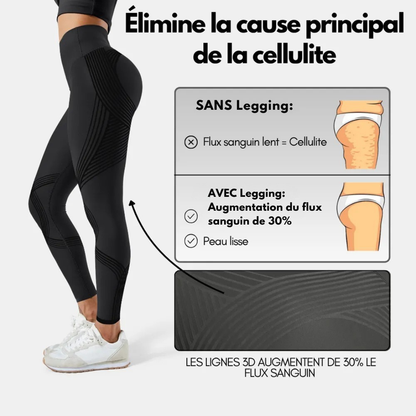 Skulpturierende Anti-Cellulite-Leggings