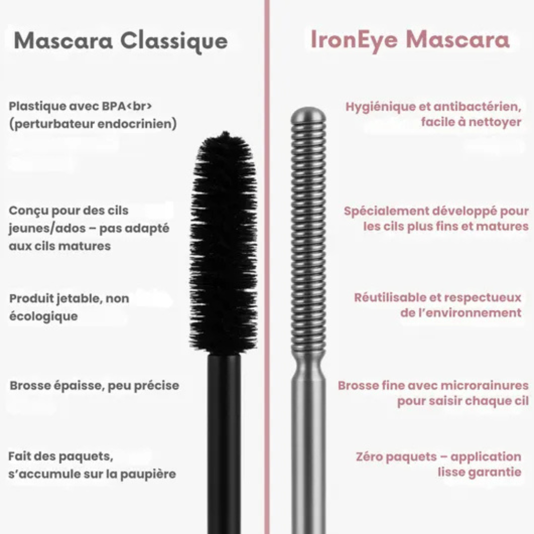 Volumen & Länge Mascara