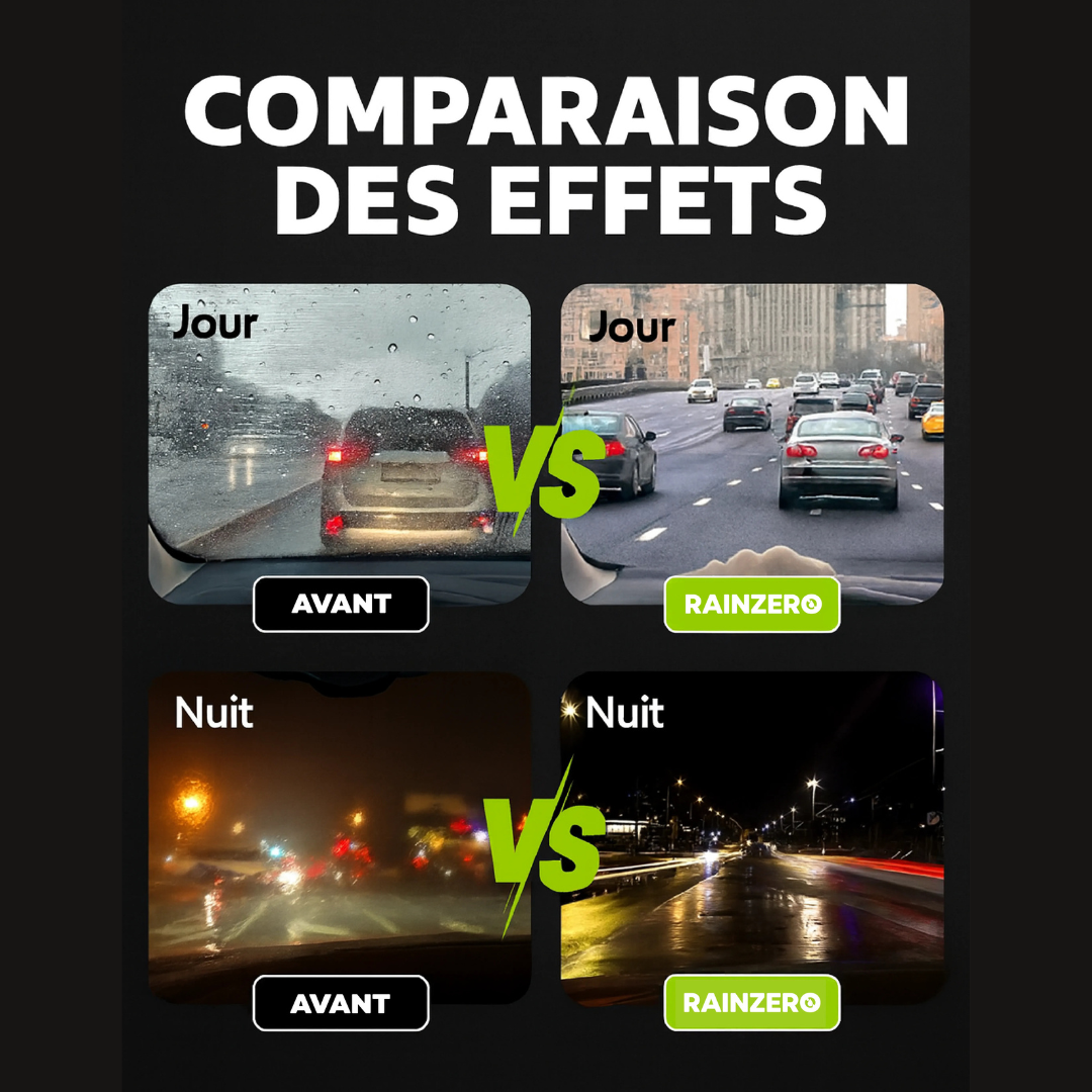 Wasserabweisende Behandlung Anti-Regen Windschutzscheibe