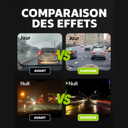 Wasserabweisende Behandlung Anti-Regen Windschutzscheibe