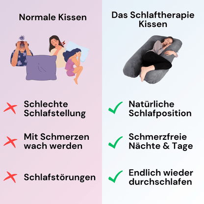 Das Schlaftherapie Kissen