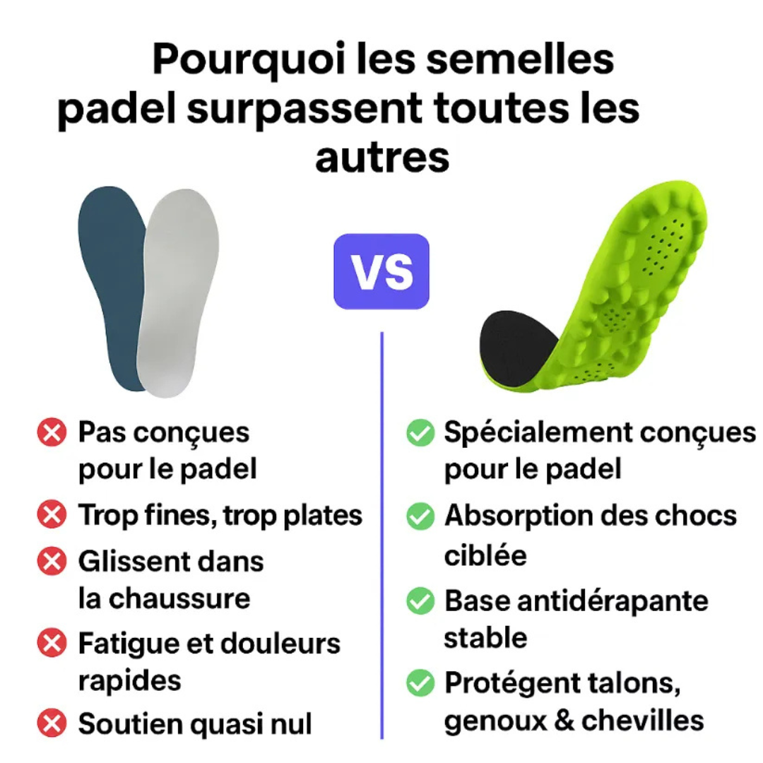 Padel Confort+ Einlegesohlen