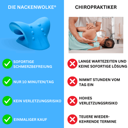 Nackenwolke