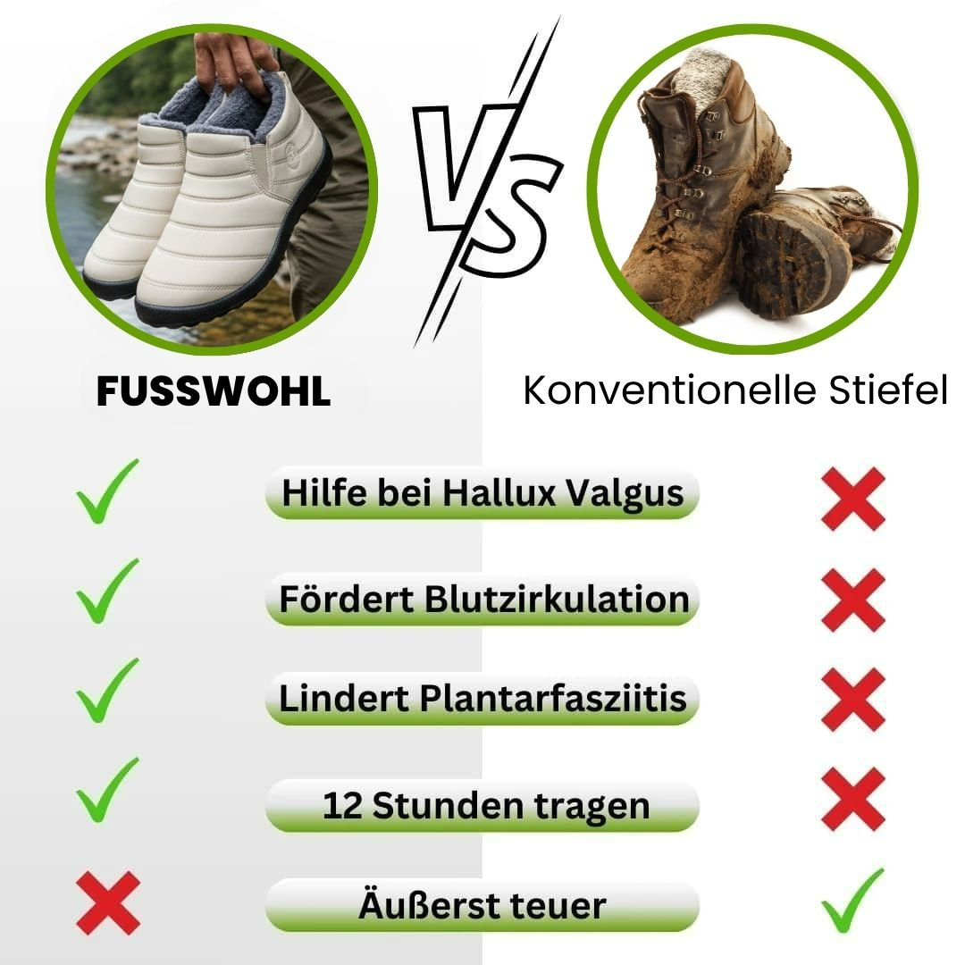 Ergonomische, rutschfeste Winterstiefeletten