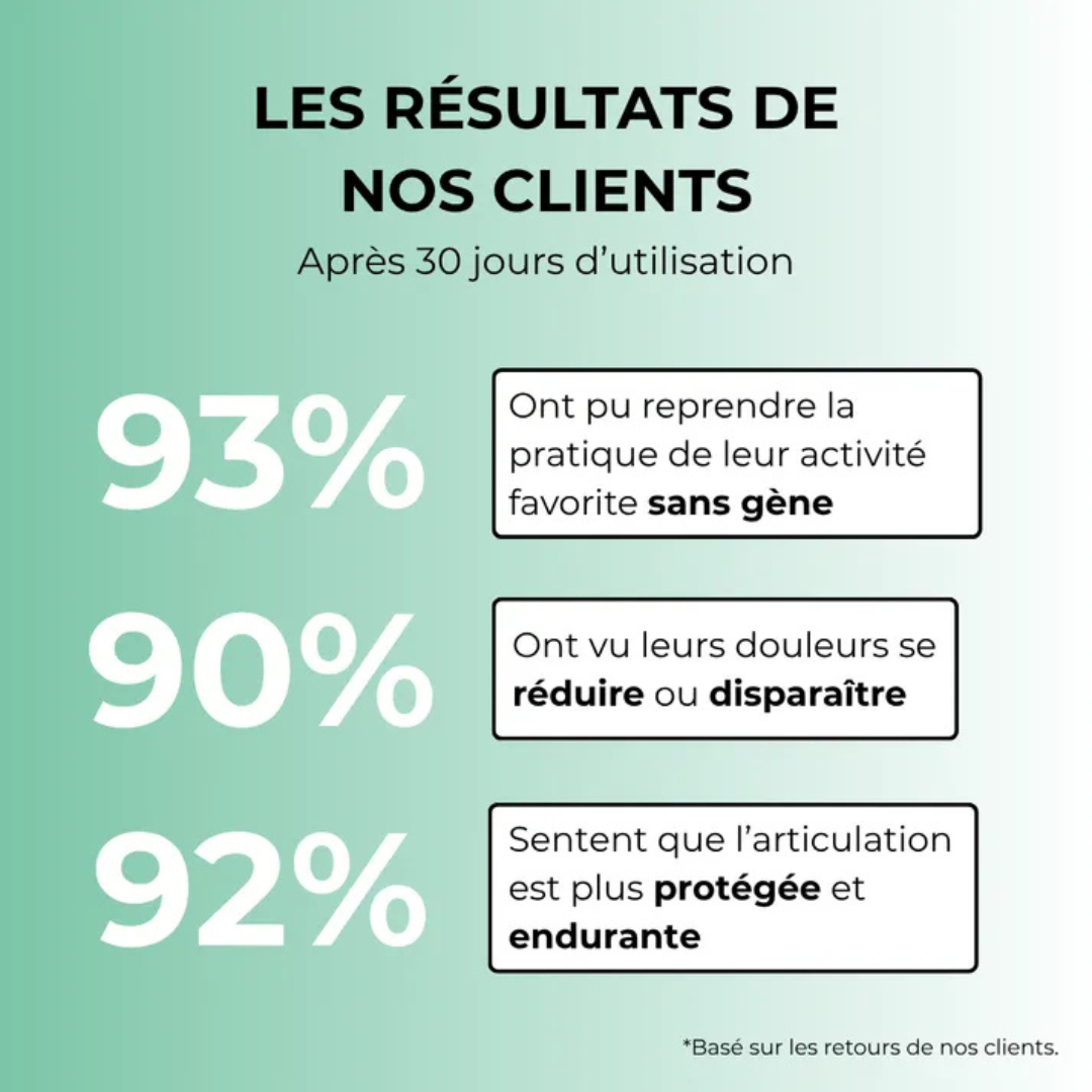 Stützschiene für den Ellenbogen