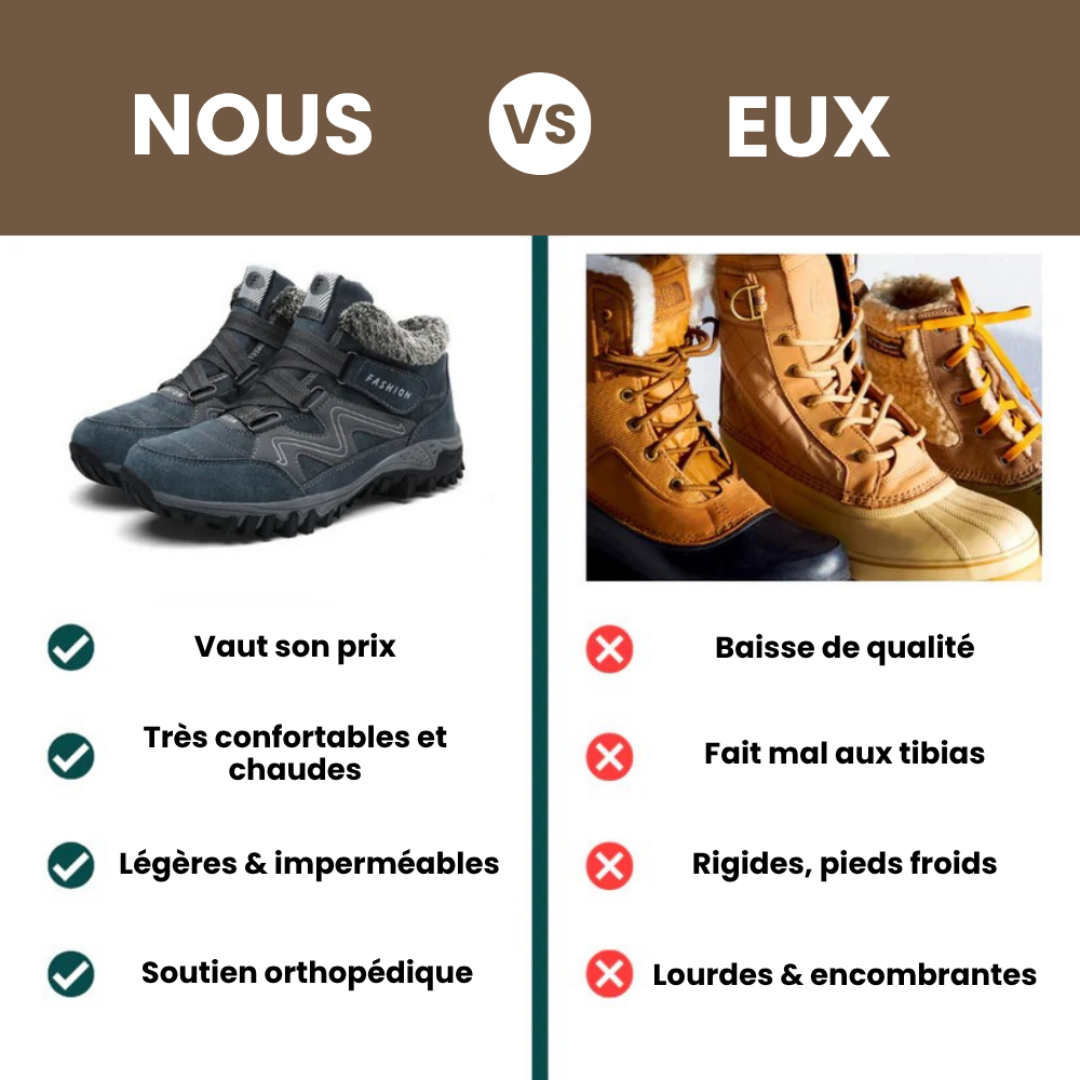 Premium-Komfort-Winterstiefel