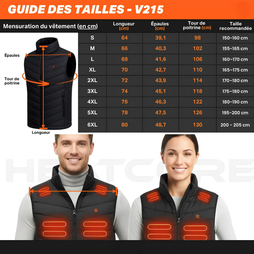 Beheizbare Jacke Pro