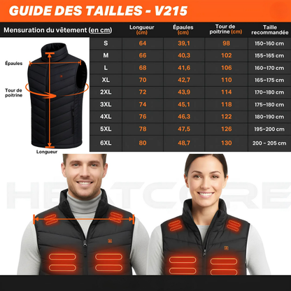 Beheizbare Jacke Pro