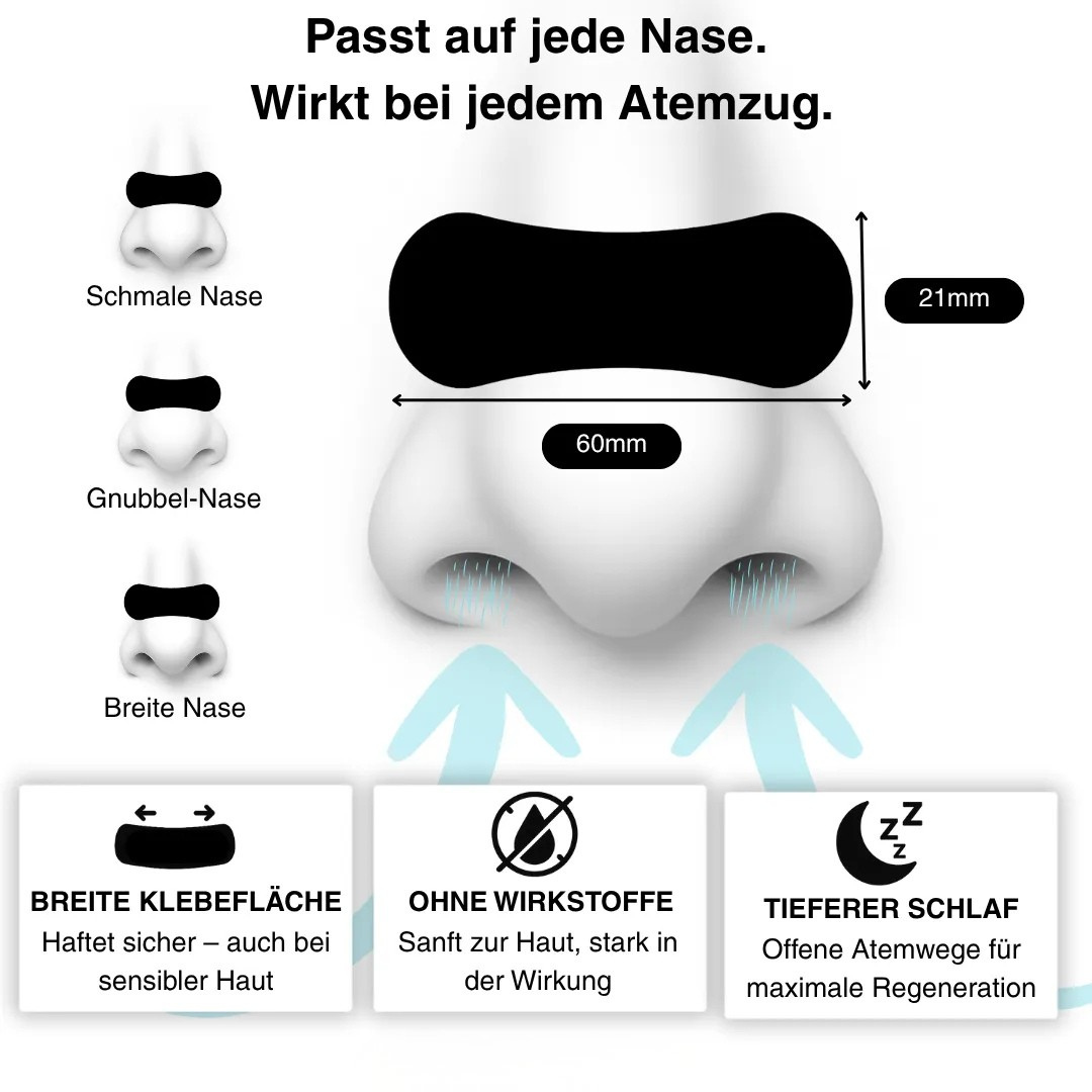 Nasale Atemstreifen