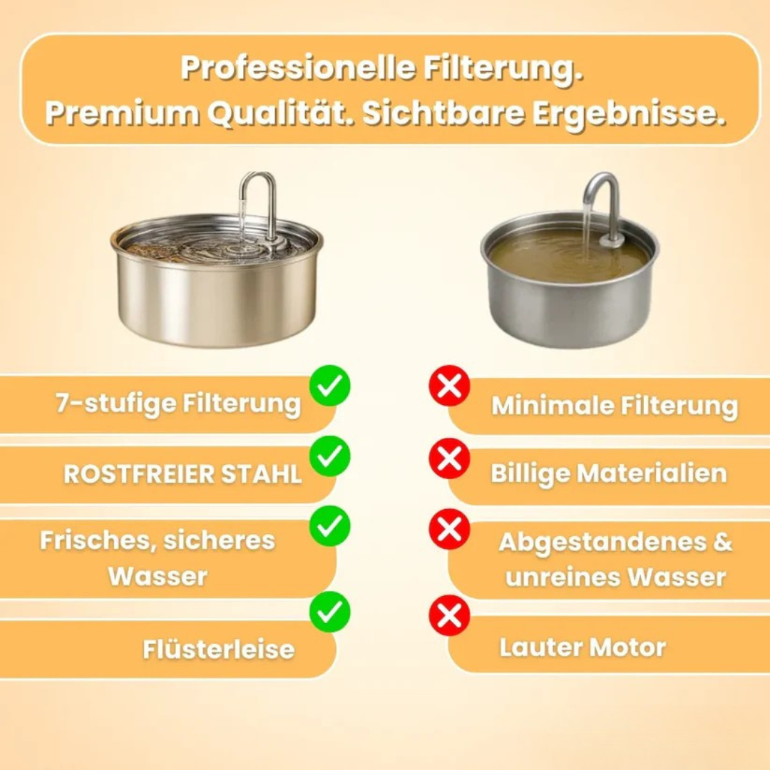 AquaFlow Trinkbrunnen für Tiere