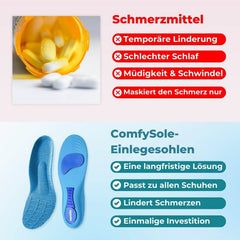 ComfySole - Erleben Sie schmerzfreie Tage ohne teure Behandlungen oder Arztbesuche...