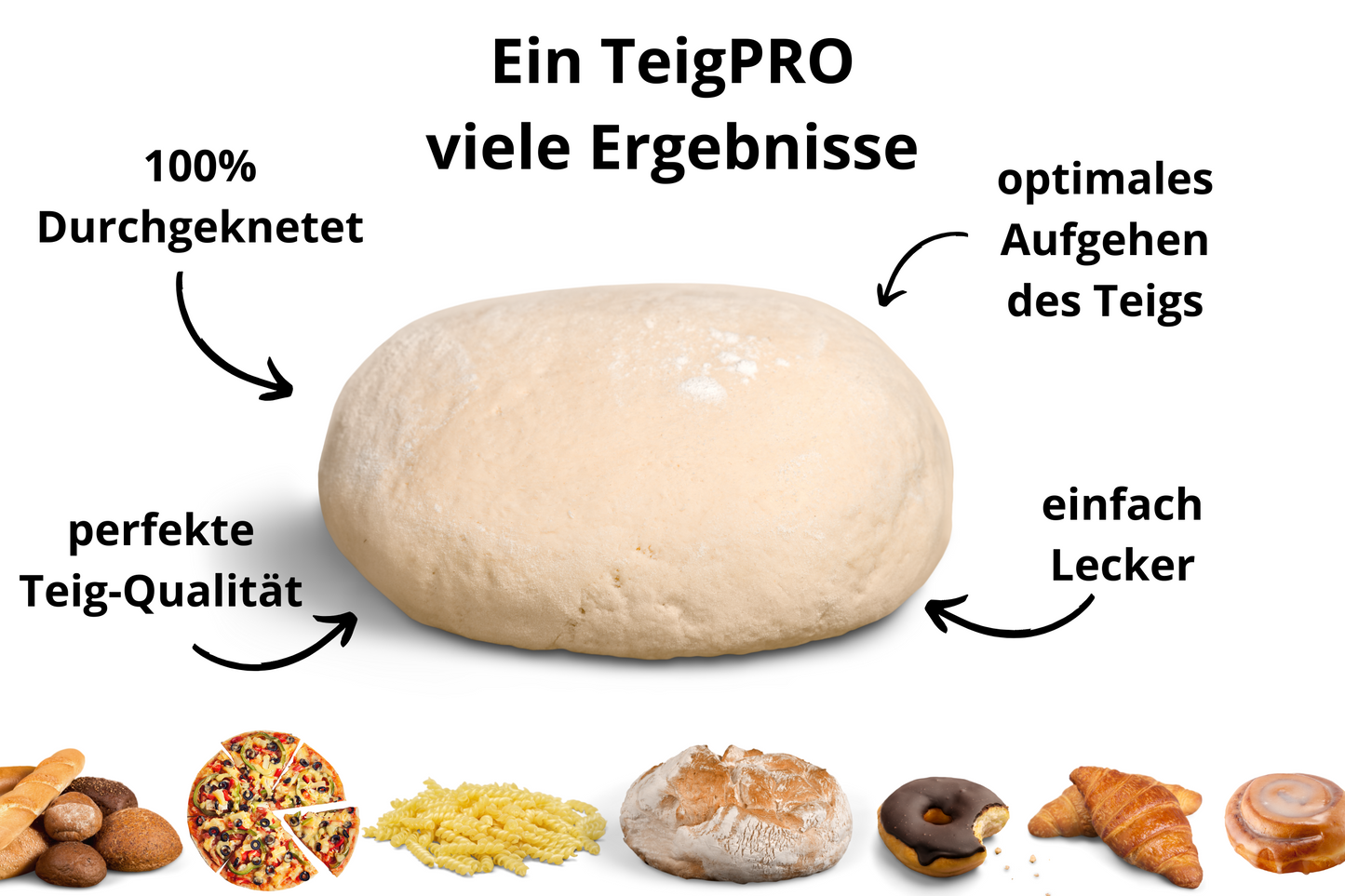 TeigPRO - Messerschutz passend für den Thermomix TM5 und TM6