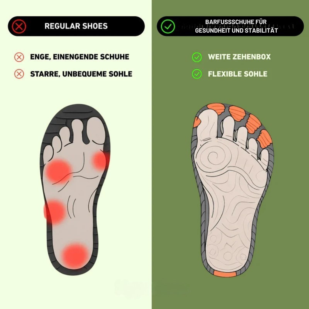Barfußschuhe für Gesundheit und Stabilität