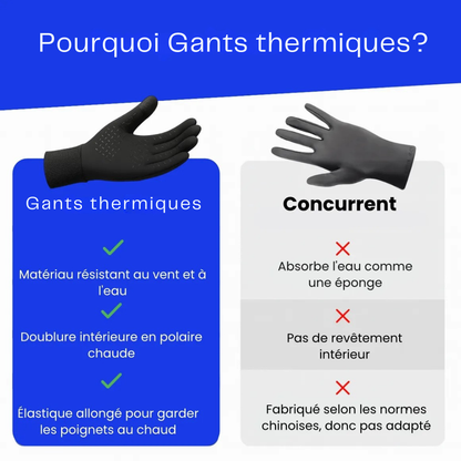 Wasserdichte, taktile Thermohandschuhe