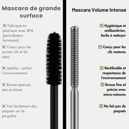 Intensive Volume Mascara