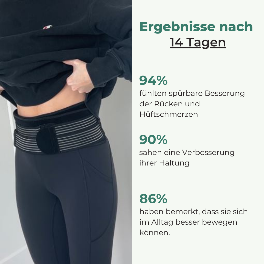 ComfortAura® Rückenretter