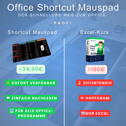 Mauspad Office Shortcut