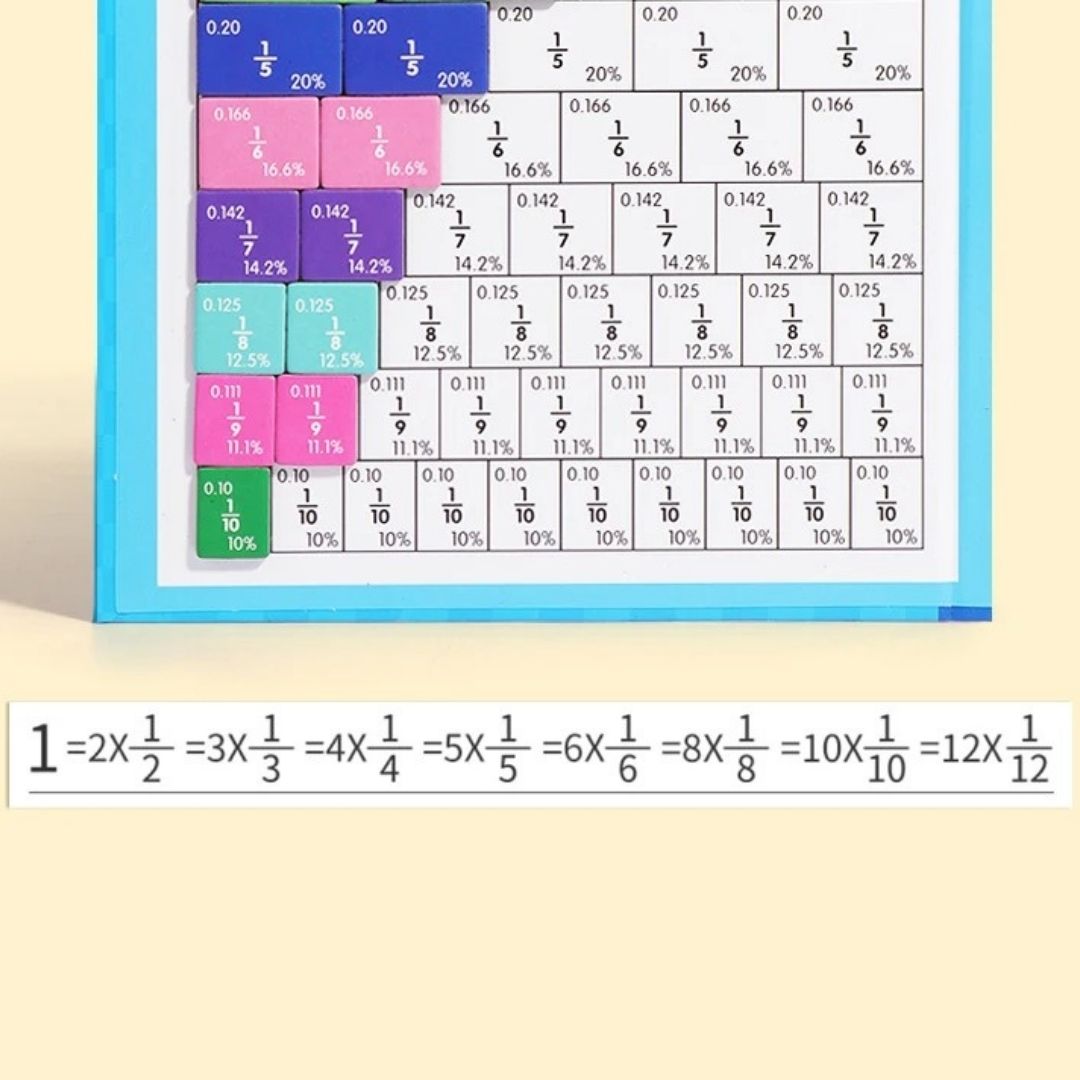Montessori Magnetisches Bruchbuch - FractionGame™