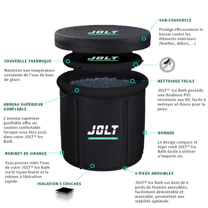 JOLT™ Ice Bath Kryotherapie-Becken